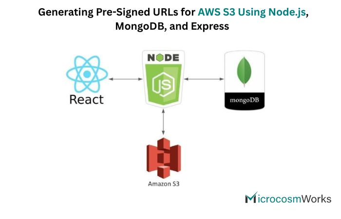 Generating Pre-Signed URLs for AWS S3 Using Node.js