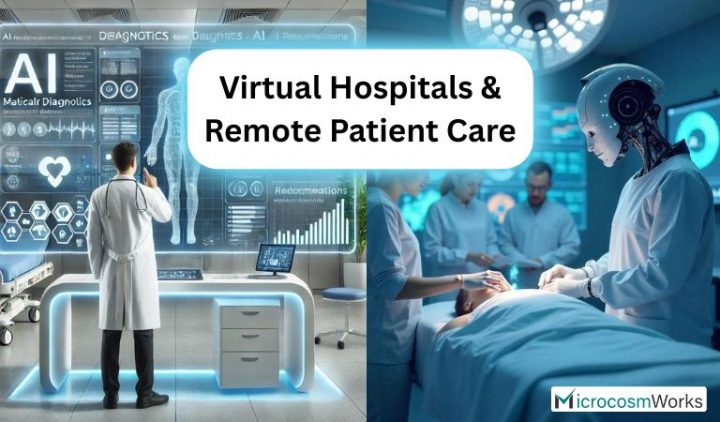 Virtual Hospitals & Remote Patient Care